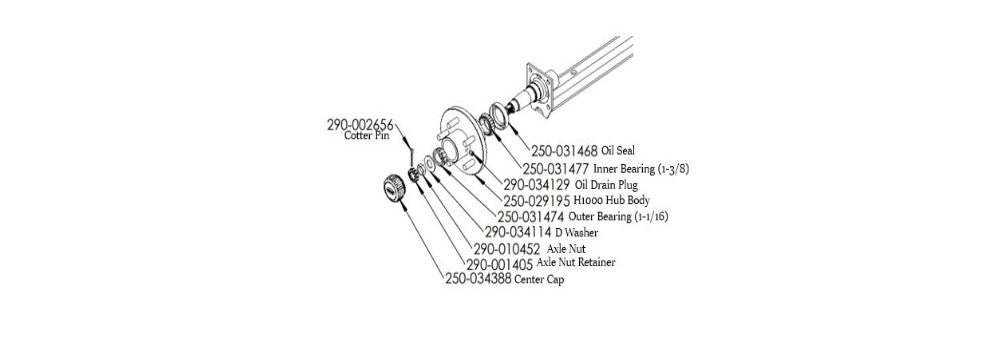 EZ Loader H1000 Oil Bath Hub Installation Information